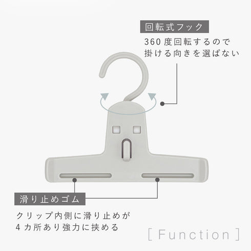 モノクローゼット イージークリッパー.|s7